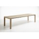 Table ETHO - ARC